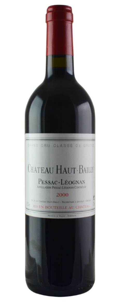 1999 Haut Bailly Bordeaux Blend