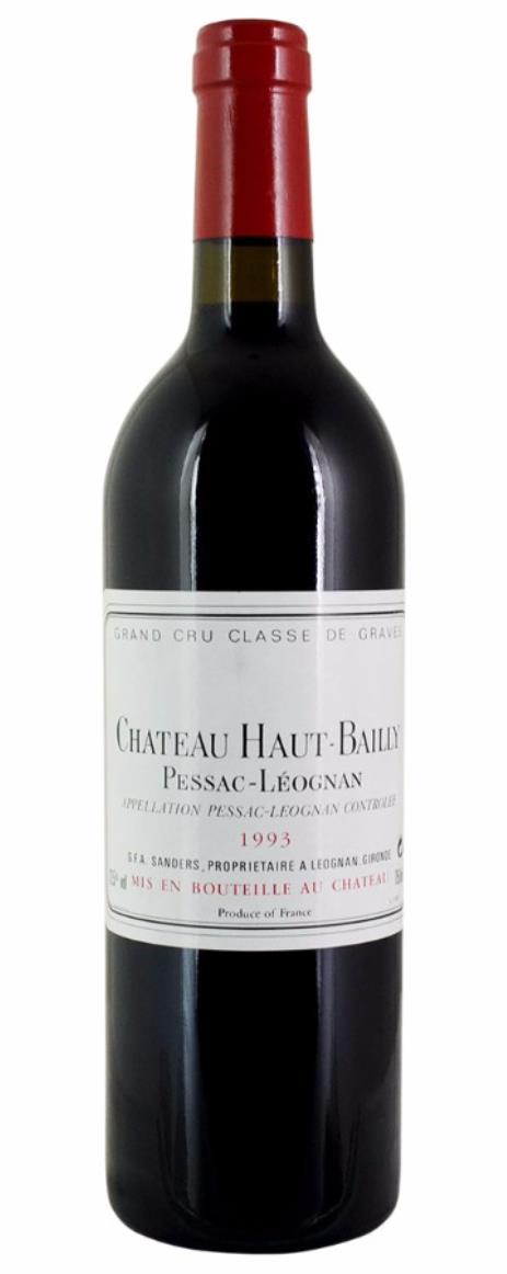 1996 Haut Bailly Bordeaux Blend