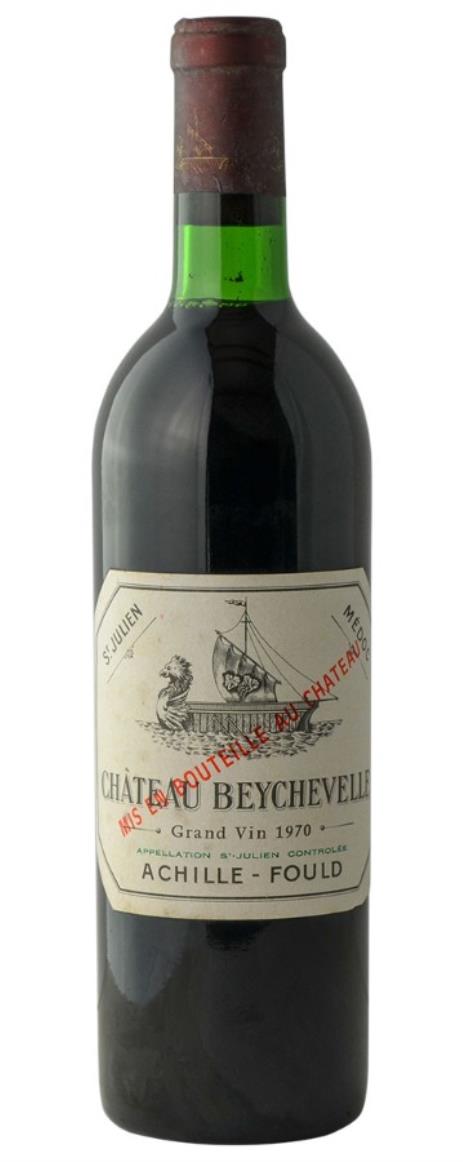 1961 Beychevelle Bordeaux Blend