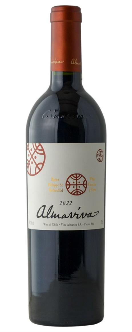 2022 Almaviva Almaviva